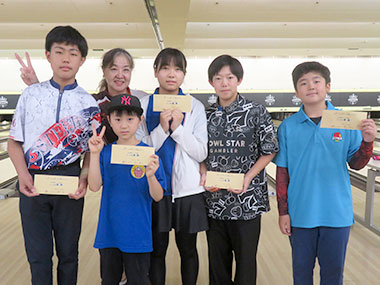 優勝チーム
